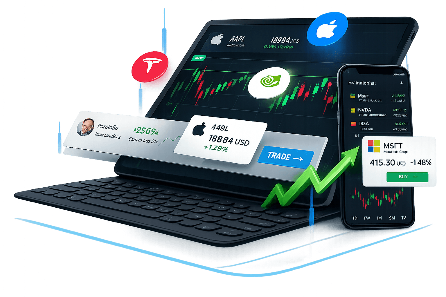 Trading platform