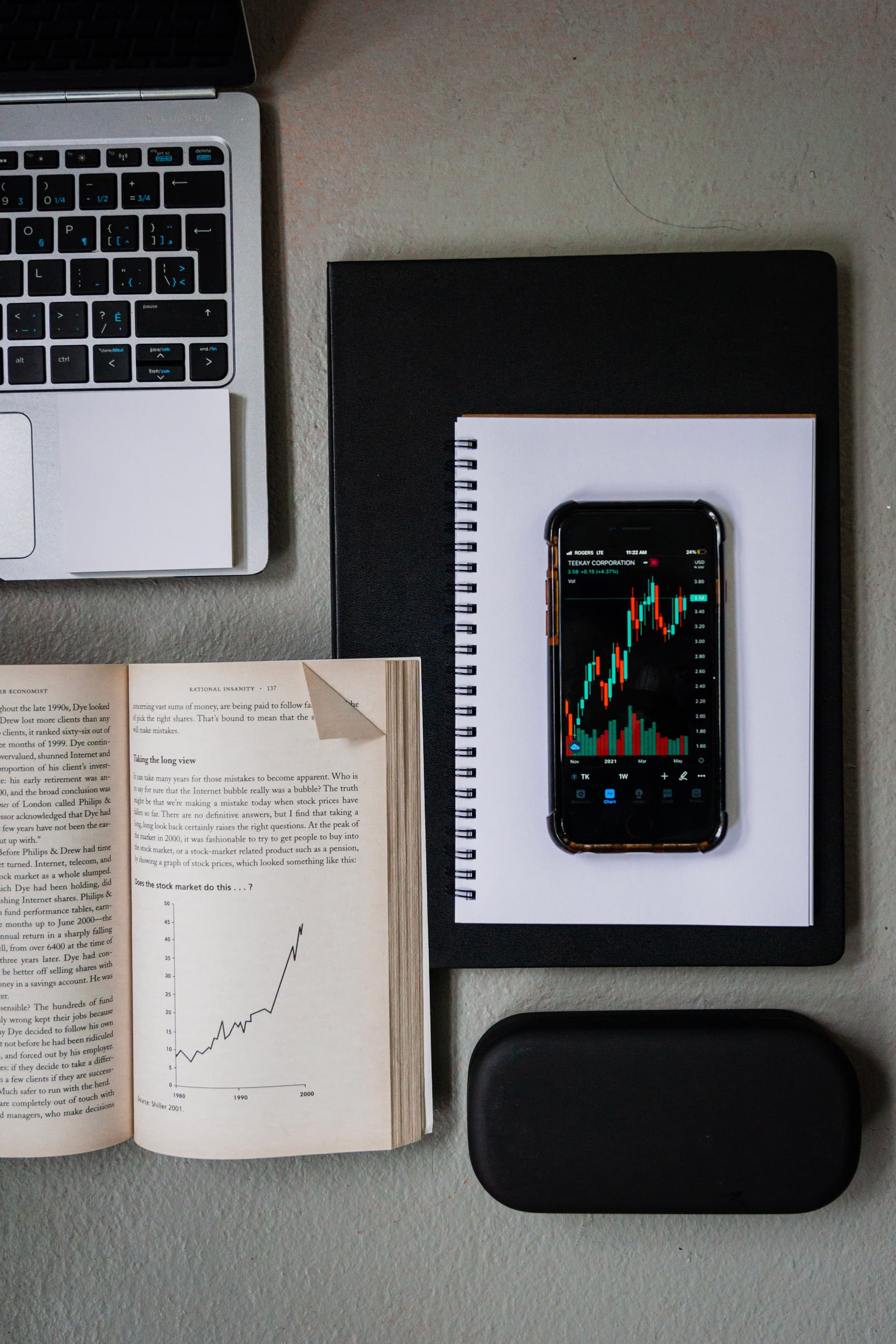 Futures trading